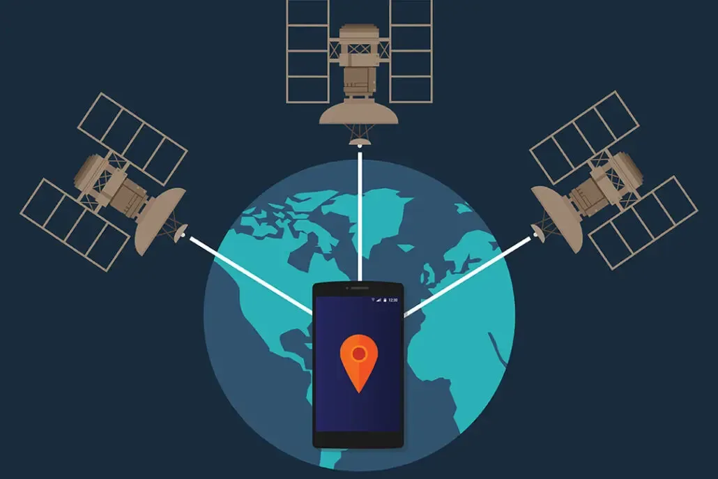 How GPS Works (Step-by-Step) | Trakkit